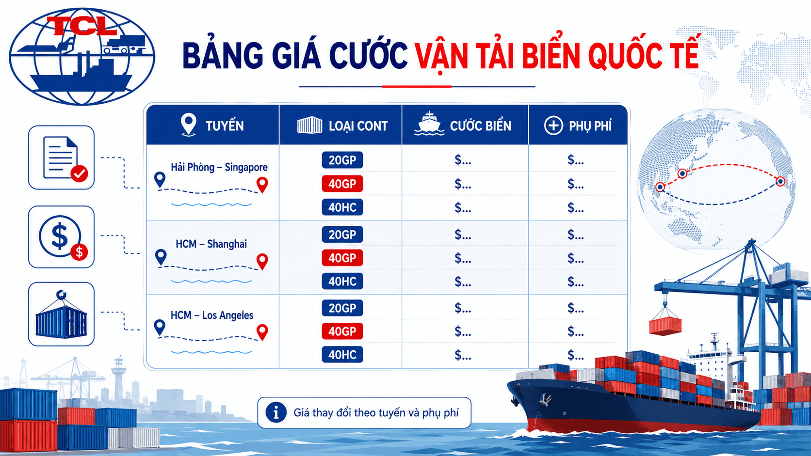 Bảng giá trên đã bao gồm những khoản nào?