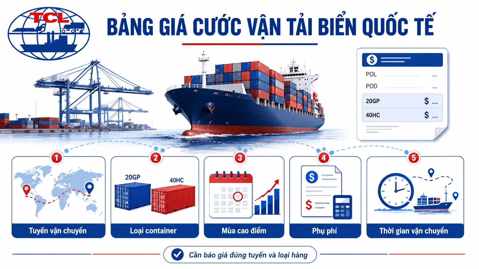 Thông tin cần gửi để nhận báo giá chính xác