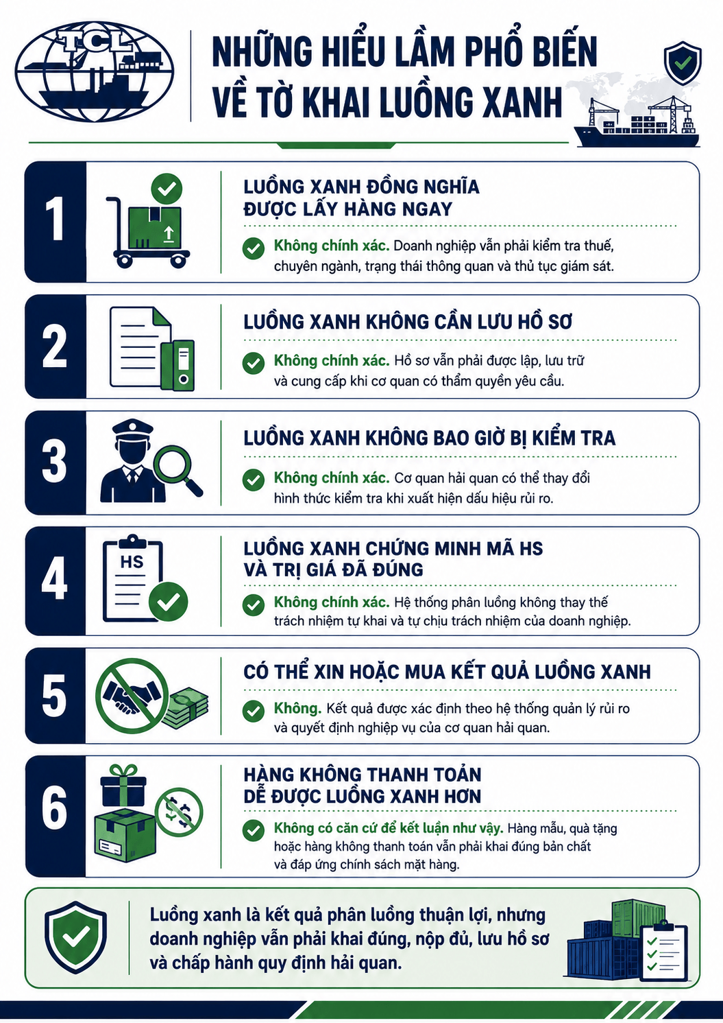 Những hiểu lầm phổ biến về tờ khai luồng xanh