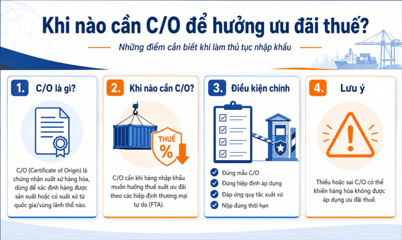 Những lỗi khiến C/O không được hưởng ưu đãi thuế